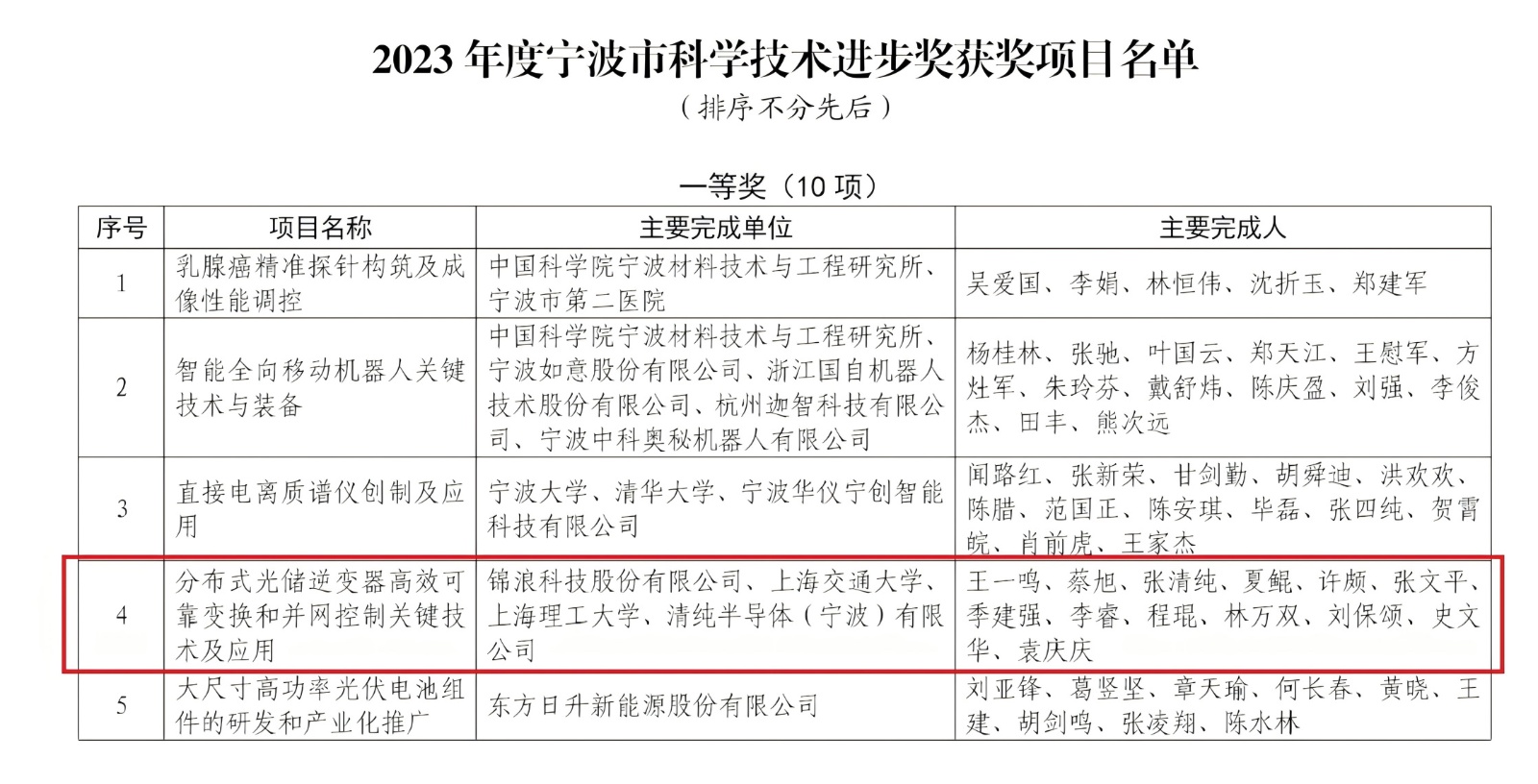 9506461dcd0caf7e03b71b633dd1f1f0 首页-KY开元游戏集团官网